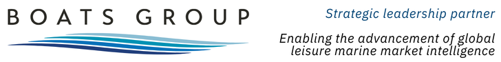 Boats Group banner ad #5