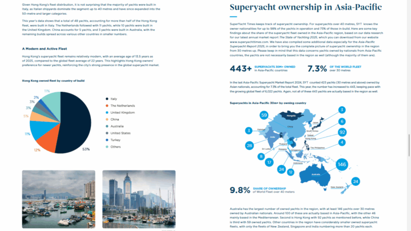 Asia-Pacific Superyacht Market 2025 Snapshot Takeaways #3