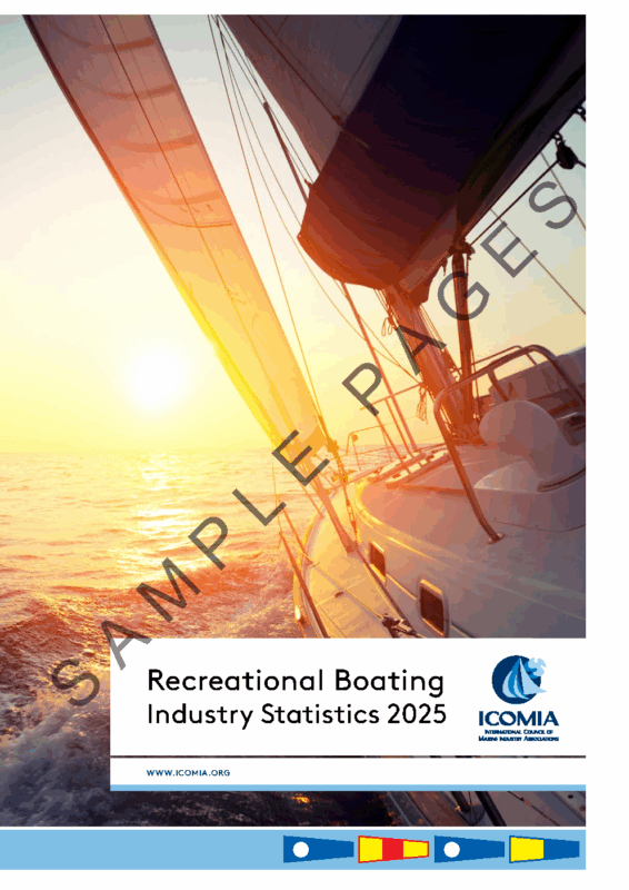 ICOMIA Recreational Boating Industry Statistics Report 2025 - Sample Pages