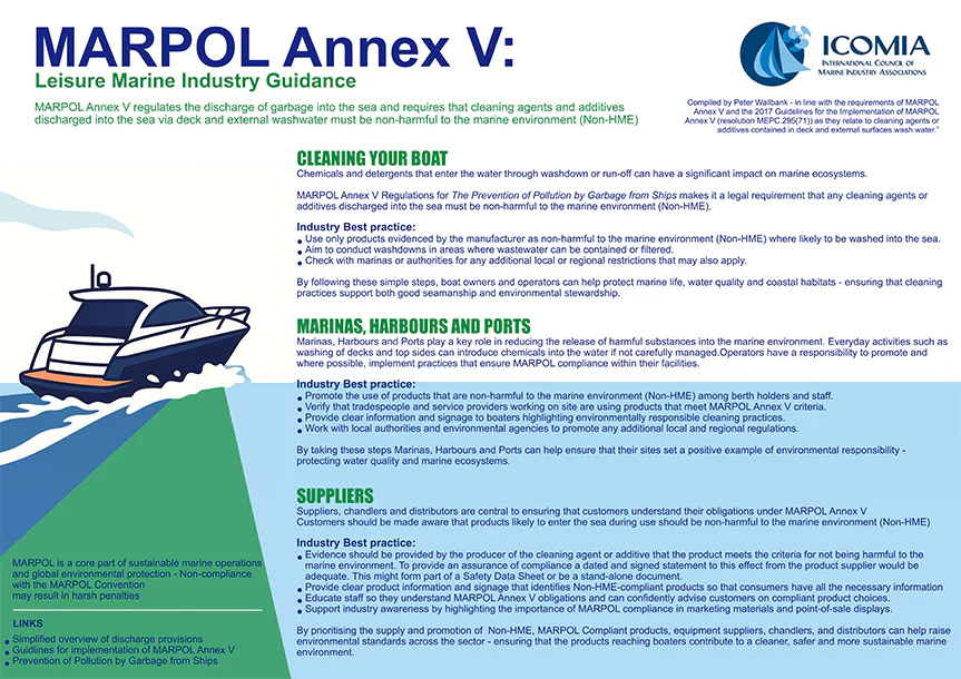 New MARPOL Annex V Guidance Approved by ICOMIA and Oceans Assured™ #1