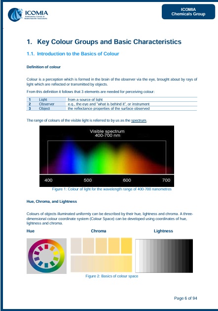 ICOMIA Paint Colour Guide Yacht Coating Technical Guidelines #2