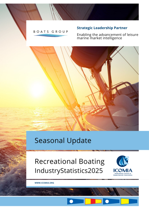 ICOMIA Recreational Boating Industry Statistics Report 2025