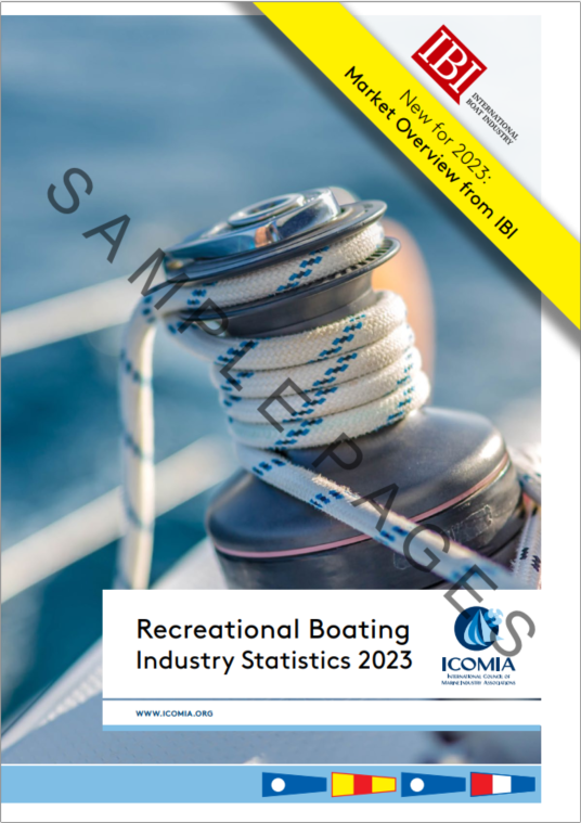 Samples Pages: ICOMIA Recreational Boating Industry Statistics 2023