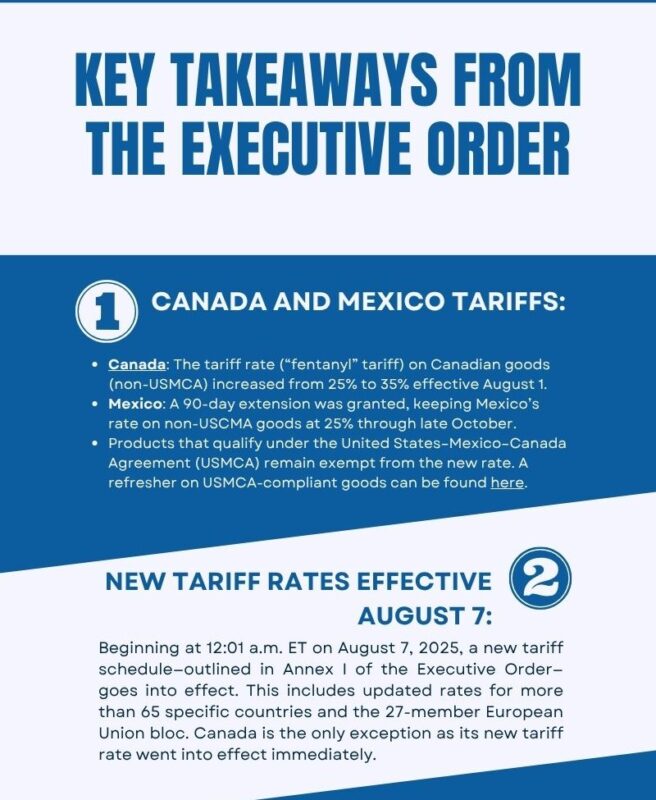 Tariffs 2025 Navigating Changes with ICOMIA Resources and Support #30