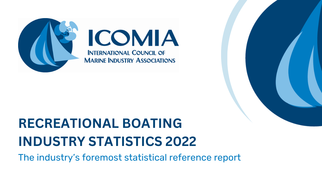 Recreational Boating Industry Statistics 2022