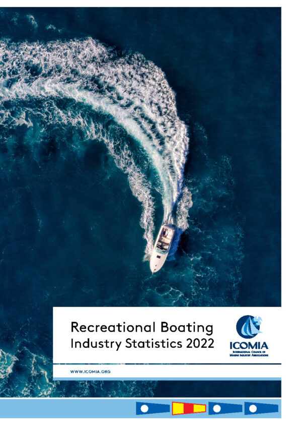 2022 ICOMIA Recreational Boating Industry Statistics