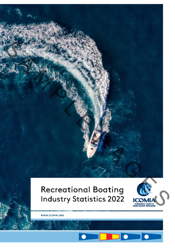 2022 ICOMIA Recreational Boating Industry Statistics book sample pages